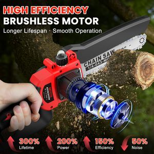 Tronçonneuse à perche télescopique sans balais 21V à batterie, moteur 550W, barre multi-longueurs pour l'élagage extérieur et le jardinage GT-500 - Product Image 4