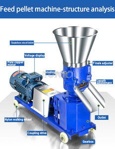 เครื่องอัดเม็ดอาหารสัตว์แบบลูกกลิ้ง 3 ลูกกลิ้ง รุ่นใหม่ <span class=keywords><strong>Unio</strong></span> 3 ใช้ไฟฟ้า/ดีเซล/น้ำมันเบนซิน ผลิตเม็ดอาหารได้ 150 กก./ชม. ทำจากโลหะ สำหรับใช้ในฟาร์มปศุสัตว์และสัตว์ปีกในครัวเรือน - Product Image 4