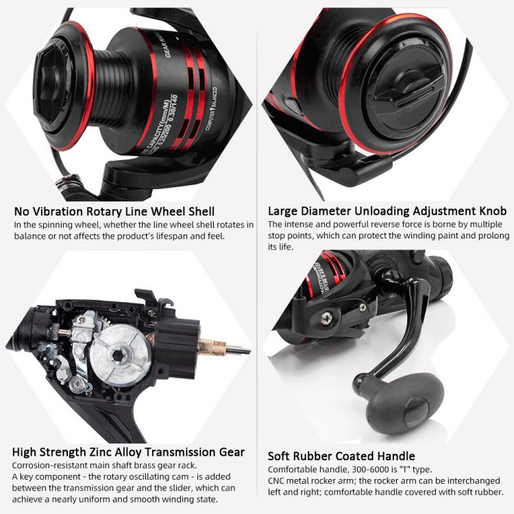 abu garcia ambassadeur 10000 Abu Garcia Ambassadeur S Round Reel