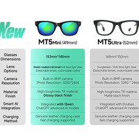 Lunettes intelligentes MT5 Mini avec caméra 8MP pour appels, lecture de musique, IA ChatGPT et étui de chargement