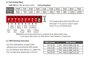 Décodeur <span class=keywords><strong>DMX</strong></span>/RDM à tension constante LTECH 4 canaux CV avec connecteurs XLR <span class=keywords><strong>3</strong></span> <span class=keywords><strong>broches</strong></span>/RJ45/terminal vert - Product Image 5
