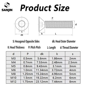 <strong>Screw</strong> M2 M2.5 M3 M4 M5 M6 Brass <strong>Flat</strong> <strong>Screw</strong> DIN7991 Brass Hexagon Hex Allen Socket Countersunk Head <strong>Screws</strong> Bolts - Product Image 4