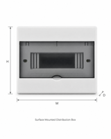 Boîtier de distribution d'énergie extérieur étanche IP66 avec couvercle transparent pour panneau de commutation MCB 2-14 voies