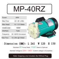 Pompe à entraînement magnétique électrique chimique de haute qualité CE Rohs certifiée 110V 220V AC MD MP-40RZ, sortie d'usine pour l'usinage