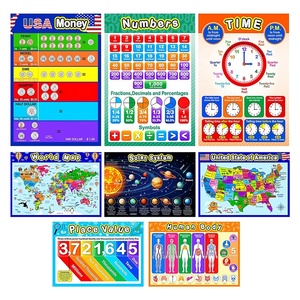 Affiches éducatives pour jeunes enfants : Tableaux ABC, chiffres et mots fréquents en papier épais pour la décoration murale de la crèche et de la salle de classe - Product Image 3