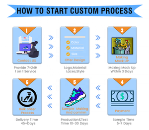 Nouveauté, vente chaude, vente directe d'usine, chaussures de <span class=keywords><strong>basket</strong></span>-ball pour hommes, baskets décontractées, boucle de moine, légères, bon prix - Product Image 5