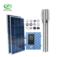 Pompe Solaire Submersible 2 CV CA / CC pour Puits d'Eau