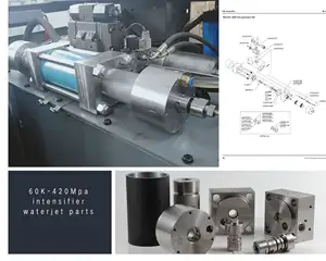 Waterjet parts replacements made in China