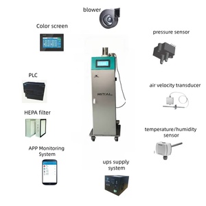 Sistema de Gaiola IVC para Ratos de Laboratório com Material PSU, Filtro HEPA e Ventilação, Equipamento de Alojamento para Animais de Laboratório com Rack de Aço Inoxidável - Product Image 6
