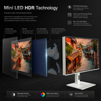Monitor Gaming Mini LED 4K UHD de 27 Pulgadas, Panel IPS HDR1000, 1152 Zonas de Atenuación Local, 144Hz, DP, HDMI, OEM, ODM, de Fábrica