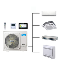 Fabricante de Aire Acondicionado de Techo Tipo Cassette con Ventilador de Agua de 2.5 Toneladas y 5 Toneladas de Alta Eficiencia
