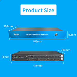 Масштабный проекционный экран-расширитель для проекторов 1-15 - Product Image 3