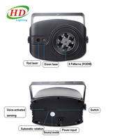 Lumière laser RGBW à distance 13W, source LED, lumières de scène disco pour DJ