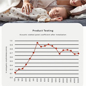 Pannello Acustico Seninpanel di Lusso Moderno in Melamina con Doghe in Legno e Feltro Nero PET per Pareti Acustiche di Hotel - Product Image 5