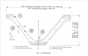 Металл, строительные материалы, оцинкованная сталь, веб-система, кровельная ферма, раструб, деревянные соединители - Product Image 3