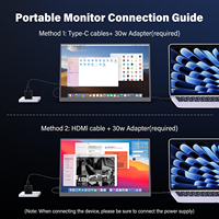 Écran tactile externe multifonctionnel Eimio 15,6 pouces 4K, compatible VESA, moniteur tactile portable Type-C à fonctions complètes pour la conception