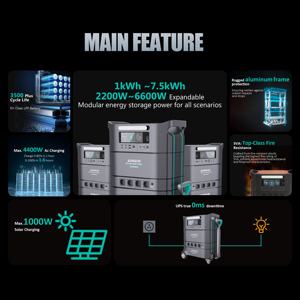 Sorein 4400W Top 10 station de charge Ev centrale électrique à énergie solaire 3000W générateurs solaires portables 3Kw pour le camping - Product Image 5