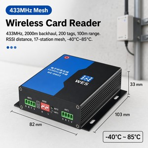 Lecteur RFID sans fil 433 MHz du fabricant, portée de 2000 m, 200 tags, 100 m, -40 à 85 °C, pour extension RTLS en entrepôt de grande taille - Product Image 1