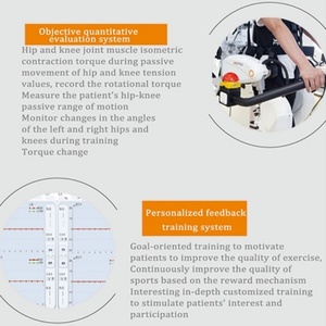 Exosquelette robotique médical pour membres inférieurs, pour la rééducation neurologique, l'apprentissage automatisé de la marche et de l'équilibre dans les contextes cliniques - Product Image 3
