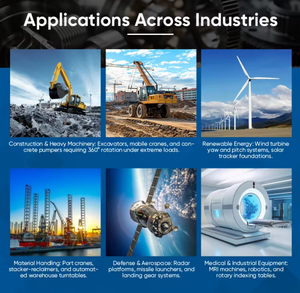 クレーンベースとソーラートラッカーのための産業グレードロータリー旋回ベアリング-超大型シングルアクシスターンテーブルベアリング - Product Image 5