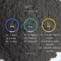Poudre de fer carbonylique de haute pureté de qualité micron MCIP-H-2, poudre métallurgique, poudre de fer réduit, Chine continentale
