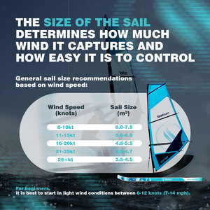 Spatium fabricante profesional al por mayor Premium inflable Sup <span class=keywords><strong>Paddle</strong></span> wind <span class=keywords><strong>surf</strong></span> tablas de vela <span class=keywords><strong>Tabla</strong></span> de windsurf para la venta - Product Image 5