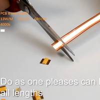 Bande LED Flexible Ultra Fine Super Lumineuse à Découper N'importe Où 3000K 4000K 6000K 24V Découpe Libre 8mm Télécommande
