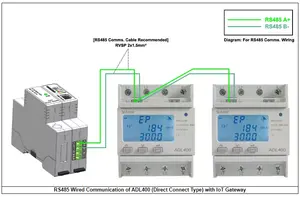 Compteur d'énergie intelligent triphasé Compteur d'énergie bidirectionnel avec certificat CE & MID Acrel ADL400/C