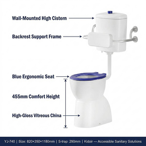 Kit WC accessible aux fauteuils roulants Kidoir avec réservoir mural, dossier et barre d'appui jaune – Sécurité pour personnes handicapées – Fabrication OEM - Product Image 2