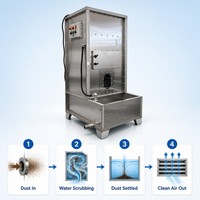 Pabrik Kimia Industri Pengecoran, Sistem Penyaring Basah Venturi Cyclone, Demister, Baffle, Stainless Steel 201, Pengumpul Debu Basah