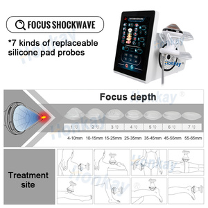 Máquina de Terapia de Ondas de Choque OEM ODM Focus, Instrumento de <span class=keywords><strong>Fisioterapia</strong></span> de Ondas de Choque de un Solo Manípulo para Distribuidores Globales - Product Image 5