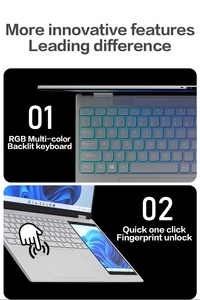 Windows 365 Intel N100 màn hình cảm ứng 15.6 inch + 7 inch đôi màn hình Intel 16GB 512GB 1TB Màn hình kép kinh doanh máy tính xách tay - Product Image 4