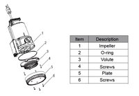 Pompe utilitaire submersible électrique 1/4HP à mise en marche automatique et économe en énergie