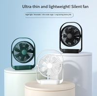 Ventilateur de bureau magnétique USB Type-C, silencieux, portable, avec lumière LED, pour voiture, extérieur, maison, hôtel