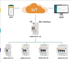 Acrel Serie ASCB disyuntor inteligente WIFI MCB monitoreo de consumo de energía dispositivo de encendido/apagado