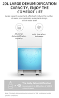Deshumidificador Portátil Grande y Seco, con Wifi, Nuevo, Compacto, R134A R290, Deshumidificador de Aire Refrigerante para el Hogar