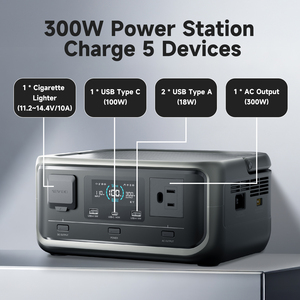 สถานีไฟฟ้าพกพา แบตเตอรี่ LiFePO4 พร้อมระบบสำรองไฟ รองรับการชาร์จเร็ว 140W PD ฟังก์ชั่น UPS สำหรับการตั้งแคมป์ ใช้ในบ้านกรณีฉุกเฉิน - Product Image 2