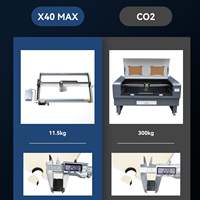 ATOMSTACK S40 X40 A40 MAX pemotong pengukir Laser, dengan F30 Pro Kit bantuan udara fokus tetap 24W/48W mode ganda App 800*400mm
