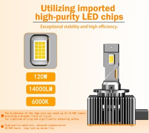 D Series <span class=keywords><strong>Led</strong></span> Đèn Pha Bóng đèn 120W 12000 lumen siêu sáng D1S D2S D4S d5s đèn chuyển đổi Kit 6000K mát 15PCS đèn bấc - Product Image 6
