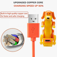 Câble USB-C à charge rapide 3A, motif chien amusant, blindage en aluminium, compatible avec les téléphones mobiles – Meilleures ventes