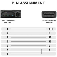 Cable Adaptador OBD2 para Ford, de 7 Pines OBD1 a 16 Pines OBD2, Cable de Diagnóstico, Compatible con Vehículos Ford con Conector de 7 Pines