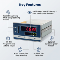 Controlador de Dosificación de 4 Ingredientes, Alimentación de Doble Velocidad, Indicador de Pesaje de Alta Precisión OEM/ODM SHSENRID BC360A