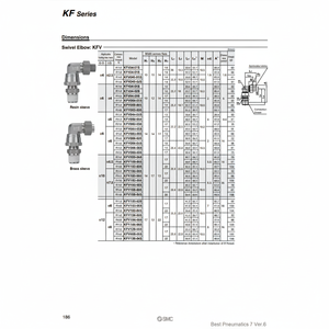 Accesorios de inserción neumática SMC Pneumatics, piezas neumáticas de - Product Image 1