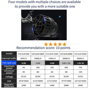 Pompe à Ondes Sinusoïdales DC 24V 6000L/H Ultra Silencieuse, Pompe Submersible de Circulation pour <span class=keywords><strong>Aquarium</strong></span> <span class=keywords><strong>Marin</strong></span> OEM - Product Image 6