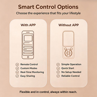 Appareil TENS sans fil facile à utiliser, masseur intelligent à thérapie thermique, appareil portable pour la gestion professionnelle de la douleur