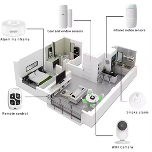 <span class=keywords><strong>Alarma</strong></span> inalámbrica para el hogar y <span class=keywords><strong>la</strong></span> Oficina <span class=keywords><strong>Alarma</strong></span> con sensor de cuerpo fuerte <span class=keywords><strong>Alarma</strong></span> remota inalámbrica - Product Image 2