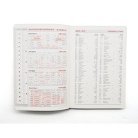 Service d'impression de carnets, fournitures de carnets de planification personnalisés, reliure A5, journal en cuir PU
