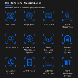 ประตูหมุนควบคุมการเข้าออกด้วย RFID ของ KARSUN พร้อมระบบ QR Code แบบสองทิศทาง ผลิตจากสแตนเลส 304 ได้รับการรับรองมาตรฐาน CE - Product Image 5