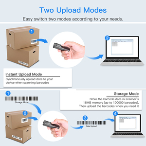 Eyoyo 1D Portable 2.4G filaire et sans fil 3 en 1, <span class=keywords><strong>scanner</strong></span> de codes-barres le plus petit, <span class=keywords><strong>scanner</strong></span> de codes-barres sans fil pour <span class=keywords><strong>smartphone</strong></span>, POS, tablette - Product Image 5