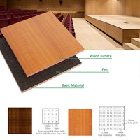0.5Mm Micro Mdf Placage Moderne Perforé Intérieur Mur Revêtement Acoustique Mdf Planches Panneaux De Plafond Acoustiques Avec Dissimulé